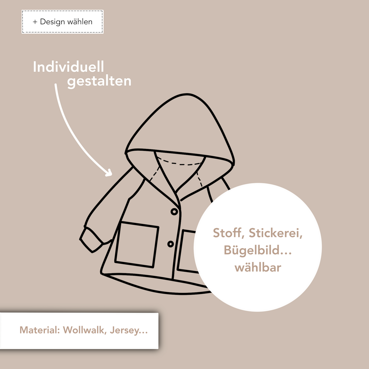 Wunsch-Walkjacke